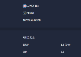 2025-10-09 [MLB] 시카고 컵스 VS 밀워키 분석