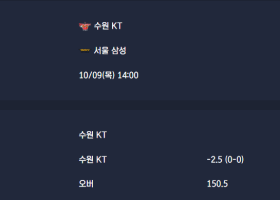 2025-10-09 [Korean Basketball League] 수원 KT VS 서울 삼성 분석