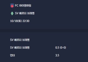 2025-10-18 [Bundesliga] FC 하이덴하임 VS SV 베르더 브레멘 분석