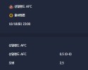 2025-10-18 [Premier League] 선덜랜드 AFC VS 울버햄튼 분석