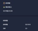 2025-10-19 [LaLiga] 비야레알 VS 레알 베티스 분석