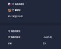 2025-10-19 [Eredivisie] FC 위트레흐트 VS FC 폴렌담 분석
