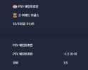 2025-10-19 [Eredivisie] PSV 에인트호번 VS 고 어헤드 이글스 분석