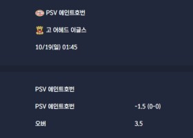 2025-10-19 [Eredivisie] PSV 에인트호번 VS 고 어헤드 이글스 분석