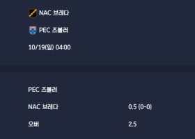 2025-10-19 [Eredivisie] NAC 브레다 VS PEC 즈볼러 분석