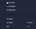 2025-10-19 [Eredivisie] AFC 아약스 VS AZ 알크마르 분석
