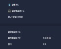 2025-10-19 [Major League Soccer] 샬롯 FC VS 필라델피아 FC 분석