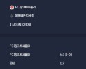 2025-11-01 [Bundesliga] FC 장크트파울리 VS 묀헨글라드바흐 분석