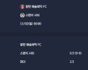 2025-11-02 [The Championship] 찰턴 애슬레틱 FC VS 스완지 시티 분석