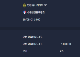 2025-10-08 [K2 League] 인천 유나이티드 FC VS 수원삼성블루윙즈 분석