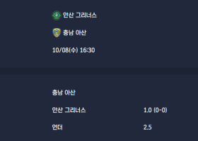 2025-10-08 [K2 League] 안산 그리너스 VS 충남 아산 분석