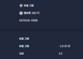 2025-10-01 [AFC Champions League Elite] 비셀 고베 VS 멜버른 시티 FC 분석