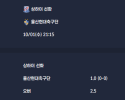 2025-10-01 [AFC Champions League Elite] 상하이 선화 VS 울산현대축구단 분석