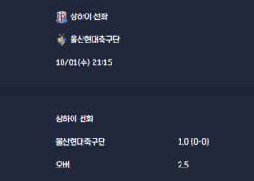 2025-10-01 [AFC Champions League Elite] 상하이 선화 VS 울산현대축구단 분석