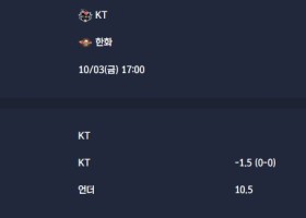 2025-10-03 [KBO] KT VS 한화 분석