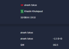 2025-10-08 [East Asia Super League] alvark tokyo VS Khasiin Khuleguud