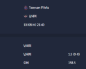2025-10-08 [East Asia Super League] Taoyuan Pilots VS 난세이 분석