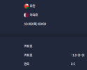 2025-10-09 [2026 FIFA World Cup AFC Qualifiers] 오만 VS 카타르 분석