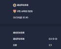 2025-10-24 [UEFA Europa League] 페네르바흐체 VS VfB 슈투트가르트 분석