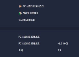 2025-10-24 [UEFA Conference League] FC 샤흐타르 도네츠크 VS 레기아 바르샤바 분석