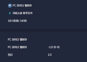 2025-10-18 [J1 League] FC 마치다 젤비아 VS 아비스파 후쿠오카 분석