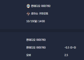 2025-10-19 [J-League Division 2] 몬테디오 야마가타 VS 로아소 구마모토 분석