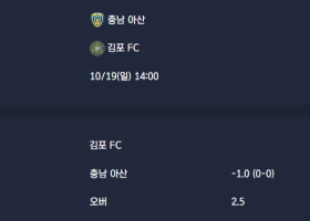 2025-10-19 [K2 League] 충남 아산 VS 김포 FC 분석