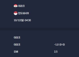 2025-10-12 [2026 FIFA World Cup AFC Qualifiers] 이라크 VS 인도네시아 분석