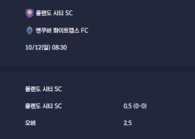 2025-10-12 [Major League Soccer] 올랜도 시티 SC VS 밴쿠버 화이트캡스 FC 분석
