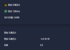2025-10-12 [K2 League] 전남 드래곤스 VS 안산 그리너스 분석