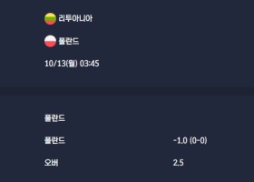 2025-10-13 [World Cup 2026 Qualification Europe] 리투아니아 VS 폴란드 분석