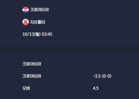 2025-10-13 [World Cup 2026 Qualification Europe] 크로아티아 VS 지브롤터 분석