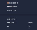 2025-10-31 [A-League] 브리즈번 로어 FC VS 멜버른 시티 FC 분석
