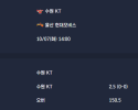 2025-10-07 [Korean Basketball League] 수원 KT VS 울산 현대모비스 분석