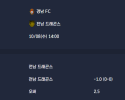 2025-10-08 [K2 League] 경남 FC VS 전남 드래곤스 분석