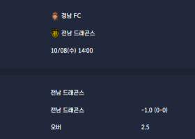 2025-10-08 [K2 League] 경남 FC VS 전남 드래곤스 분석