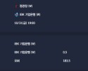 2025-10-31 [V-League - Women] 정관장 (W) VS IBK 기업은행 (W) 분석