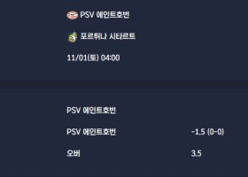 2025-11-01 [Eredivisie] PSV 에인트호번 VS 포르튀나 시타르트 분석