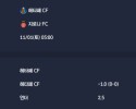 2025-11-01 [LaLiga] 헤타페 CF VS 지로나 FC 분석