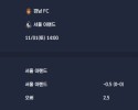 2025-11-01 [K2 League] 경남 FC VS 서울 이랜드 분석