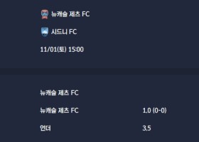 2025-11-01 [A-League] 뉴캐슬 제츠 FC VS 시드니 FC 분석