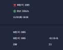 2025-11-01 [K2 League] 부천 FC 1995 VS 안산 그리너스 분석