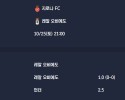 2025-10-25 [LaLiga] 지로나 FC VS 레알 오비에도 분석