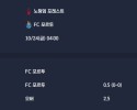 2025-10-24 [UEFA Europa League] 노팅엄 포레스트 VS FC 포르투 분석