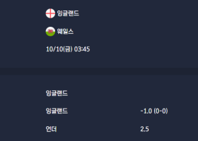 2025-10-10 [Friendlies National Teams] 잉글랜드 VS 웨일스 분석