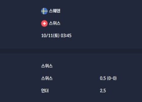 2025-10-11 [World Cup 2026 Qualification Europe] 스웨덴 VS 스위스 분석