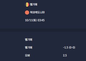 2025-10-11 [World Cup 2026 Qualification Europe] 벨기에 VS 북마케도니아 분석