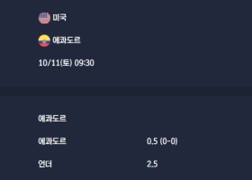 2025-10-11 [Friendlies National Teams] 미국 VS 에콰도르 분석