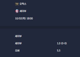 2025-10-02 [NPB] 오릭스 VS 세이부 분석