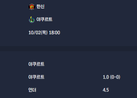 2025-10-02 [NPB] 한신 VS 야쿠르트 분석